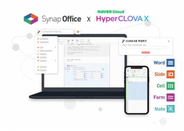 지난해 10월 사이냅소프트와 네이버는 하이퍼클로바X 연계 서비스를 시작했다. 사이냅측 사진제공