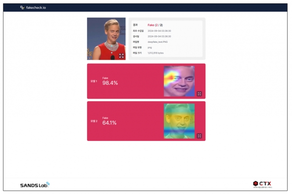 딥페이크 이미지를 분석한 실제 결과 화면. 출처=샌즈랩