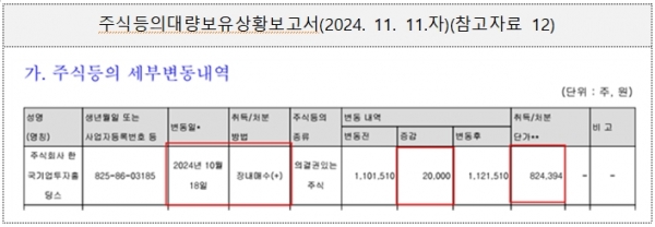 (자료:고려아연 2차 진정서)